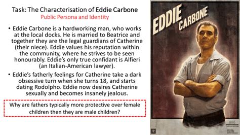 Gcse Literature 15 ‘a View From A Bridge The Characterisation Of Eddie Carbone Free And