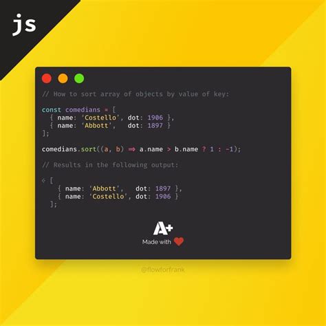 Using a comparator function like this makes it extremely easy to sort custom objects in javascript. How to sort array of objects in JavaScript in 2020 | Learn ...