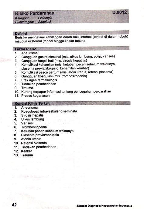 D.0012 Risiko Perdarahan. – SDKI – Standart Diagnosis Keperawatan Indonesia