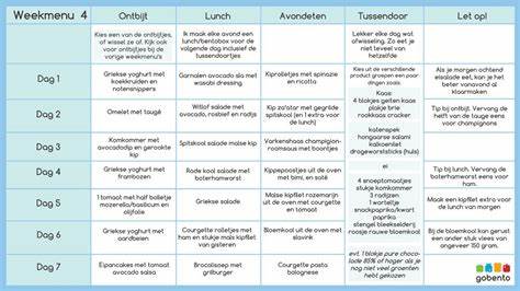 Меню низкоуглеводной диеты Меню Для Низкоуглеводной Диеты Для Женщин – Telegraph Меню Для Низкоуглеводной Диеты Для Женщин – Telegraph Меню низкоуглеводной диеты