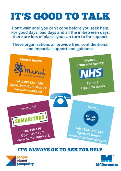 Mental Health Support Poster Feb 2018 Mcdermotts