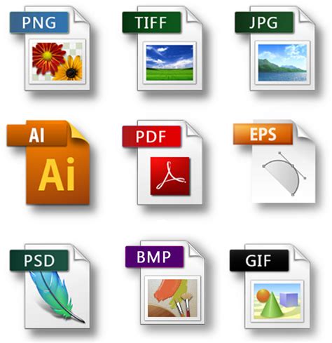 Common File Types And Their Formats By Baseer Hussain Computing