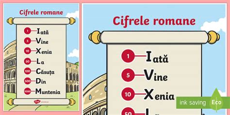 Free Mnemonic Pentru Cifrele Romane Teacher Made