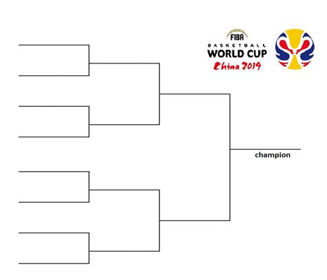 World Cup Bracket 10 Things You Didnt Know About The World Cup