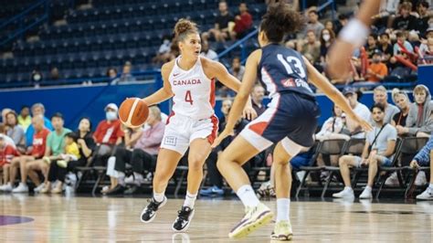 Canadas Womens U23 Basketball Team Defeats France To Capture Gold At Globl Jam Cbc Sports