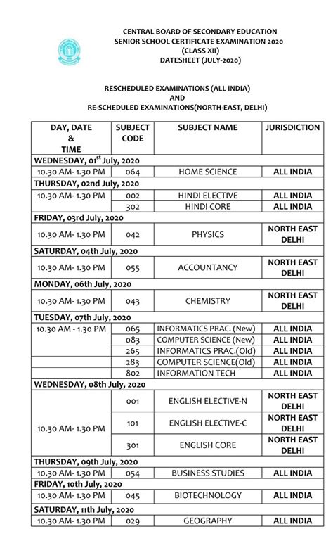 Cbse class 12th date sheet. CBSE Exam Date Sheet 2020 for remaining class 10th & 12th ...