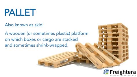 Pallet Aka Skid Definition What Does It Mean In Freight Shipping
