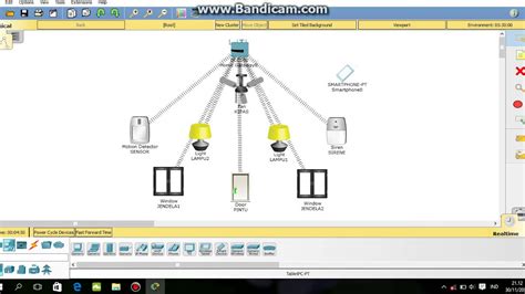 How To Configure Iot Smart Home In Cisco Packet Tracer Iot Project Images