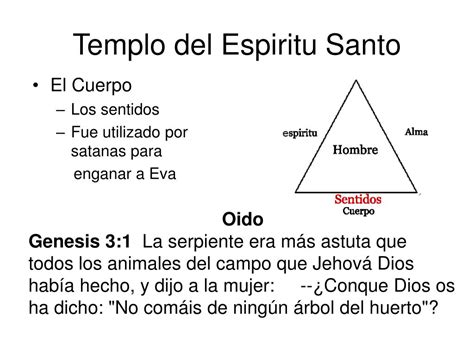Ppt Templo Del Espiritu Santo Powerpoint Presentation Free Download Id 453811