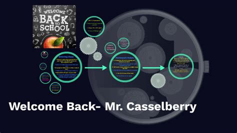 Welcome Back Mr Casselberry By Tom Casselberry