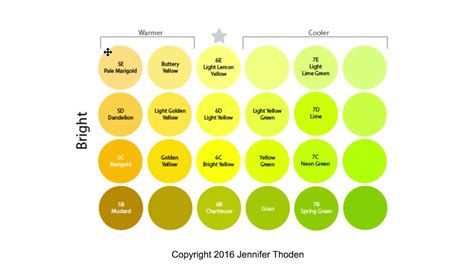 Color Theory What Shade Of Yellow Looks Best On Me Youtube