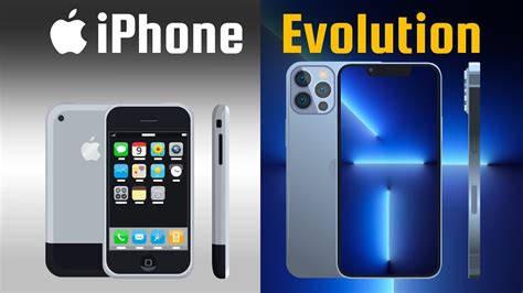 Evolution Of The Iphone 2007 2021