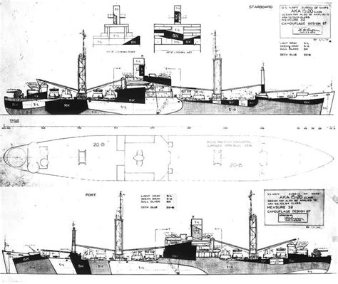 The second group intermediate will indicate the type of machinery, and number of screws and the third group suffix will indicate the paticular design of the type of vessel and modifications of the same. 26 best images about C2 Ships on Pinterest | Boat plans ...