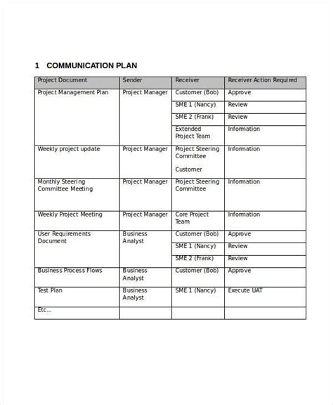 Free Communication Plan Template 40 Free Word Pdf Documents Download
