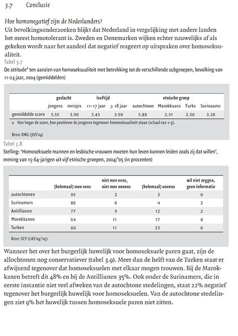 Gewoon Doen Acceptatie Van Homoseksualiteit In Nederland Scp Pdf Docdroid