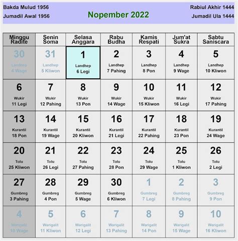 Kalender Jawa November 2022 Lengkap Hari Baik And Buruk