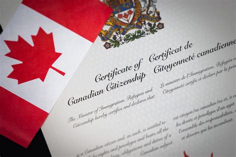 How To Get Canadian Citizenship F