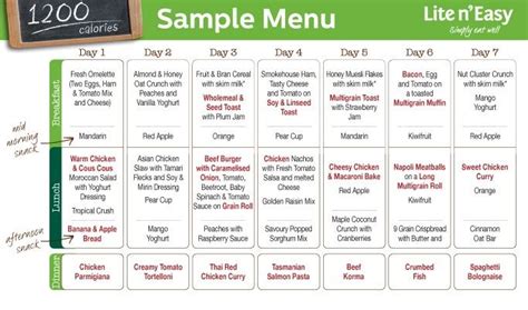 El vegetarianismo no es sólo una forma de alimentarse que excluye los alimentos de origen animal, es todo un estilo de vida. Pin on 1200 Calorie Meal Plan