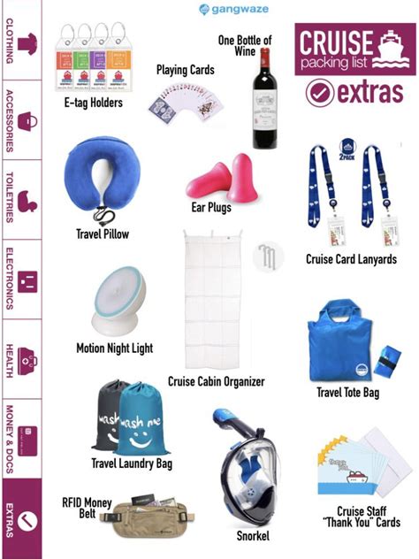 Cruise Packing List Ultimate 2023 Checklist With Printable Pdf Download