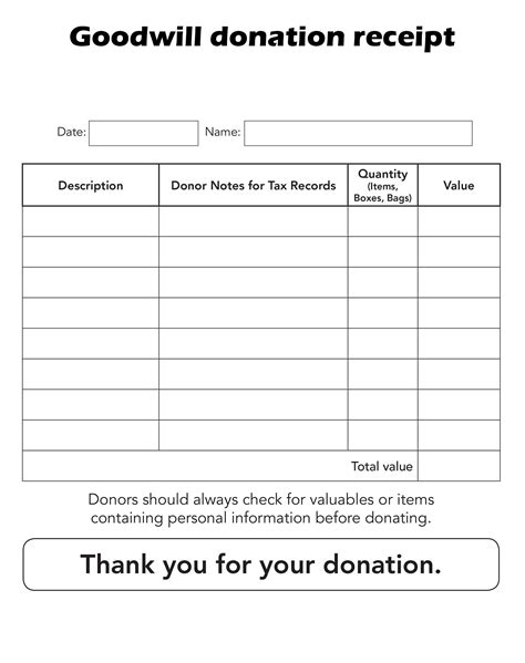 Pdf Printable Goodwill Donation Receipt Printable Templates