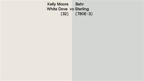 Kelly Moore White Dove 32 Vs Behr Sterling 780e 3 Side By Side