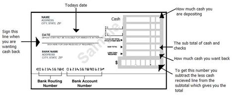 A deposit slip or deposit ticket is a short paper form that some banks or credit unions require that must accompany the checks and currency you deposit into a checking or savings account. The Adopted One: How to Fill Out A Deposit Slip