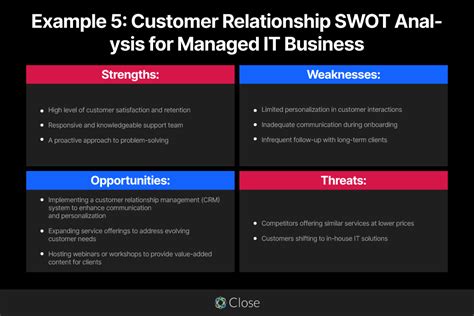 How To Use Swot Analysis To Increase Sales