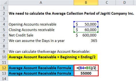 Trade receivables balance provided by the management. Average Collection Period Formula | Calculator (Excel ...