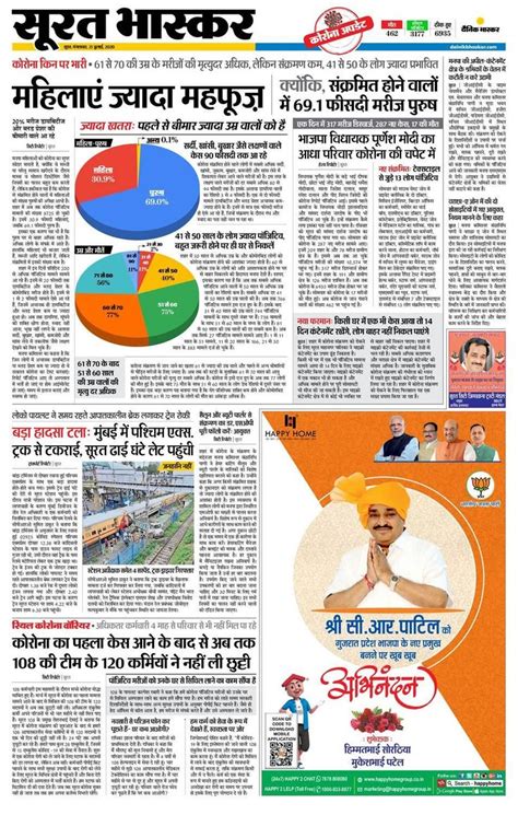 21 07 2020 Surat Epaper Read Surat Local Hindi Newspaper Onlinepage 1 My Bookmarks Surat