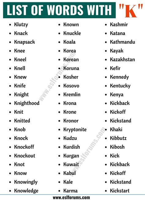 Words That Start With K List Of Common K Words With Esl Pictures