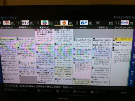 Manage your video collection and share your thoughts. 静岡、浜松（遠州）地デジでCBC、メーテレ、中京、東海テレビ ...