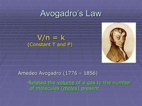 Avogadros Law 161
