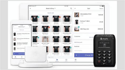Shopify Pos Review Features And Pricing