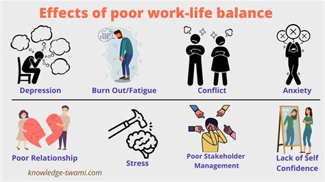 How To Achieve A Better Work Life Balance Knowledge How To