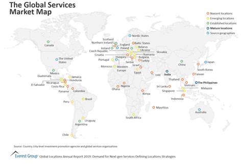 The Global Services Market Map Market Insights™ Everest Group