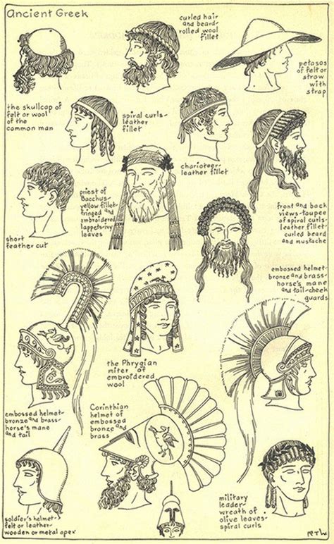 25 Ancient Male Hairstyles Hairstyle Catalog