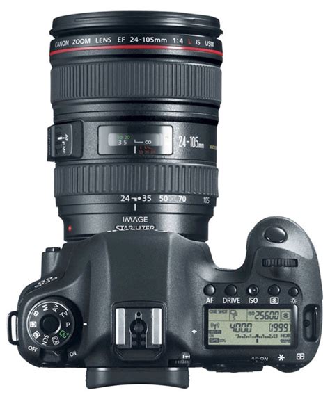 Best Portrait Lens For Canon 60d