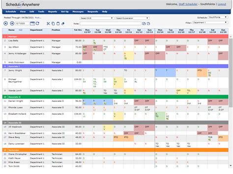 Nevertheless, concern must be addressed about the possible effects of. Flexible Scheduling Software | Custom Staff Scheduling