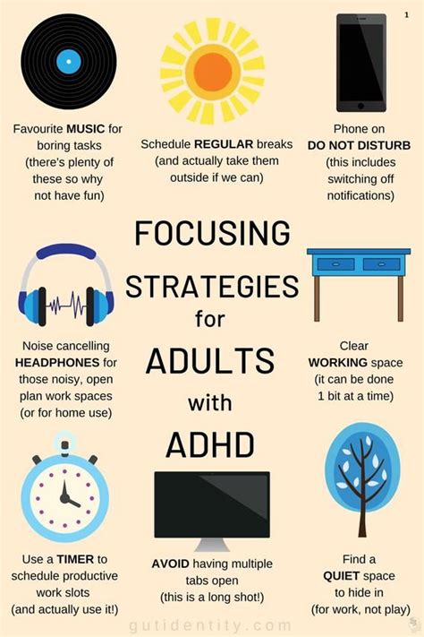 Pin On Adhd Resources