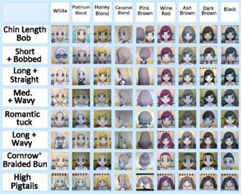 A redditor called twoduy uploaded a giant chart with many of the female hairstyle options, including. Pokemon Ultra Moon Female Hairstyle di 2020 | Gaya rambut ...