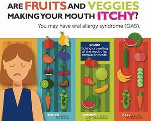  Allergy Syndrome Are Fruits And Veggies Giving You An Itchy Mouth