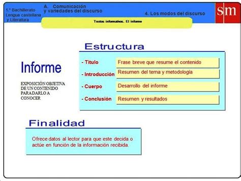 Lengua Y Literatura Estructura Del Texto Informativa