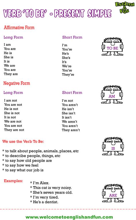 Verb To Be Present Simple Exercises For Kids