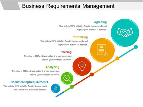 Business Requirements Management Powerpoint Slide Show Powerpoint