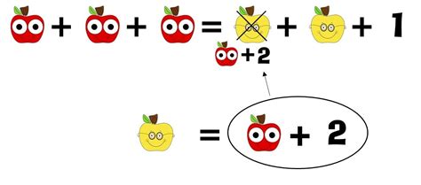 The viral 1 4 = 5 puzzle : Math Puzzle Answer in 2020 | Maths puzzles, Basic math, Math