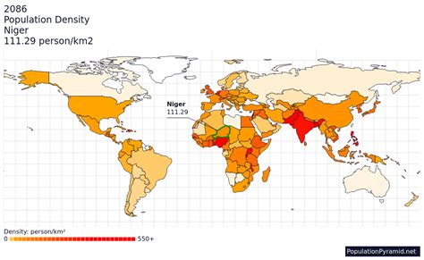 Population Density Niger 2086