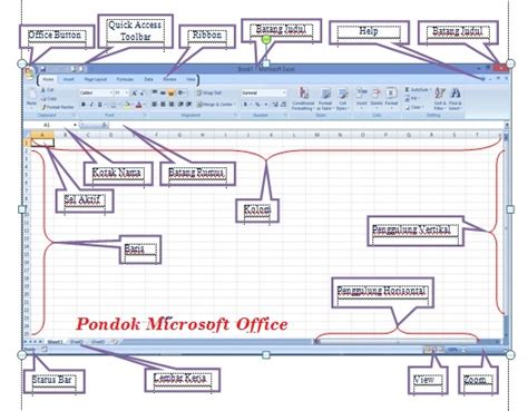 Pondok Microsoft Office Mengenal Dengan Teliti Bagian Bagian Dalam