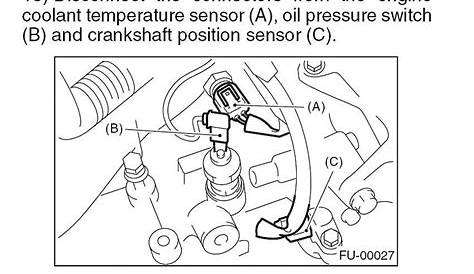 coolant temp sensor - please help | Subaru Forester Owners Forum