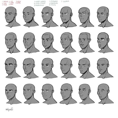 Practicing Male Face Variations Again This Turned Out To Be More Fun