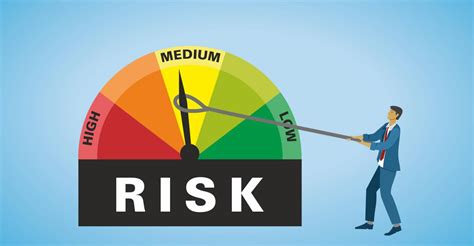 6 Risk Management Procedures Every Company Should Adopt